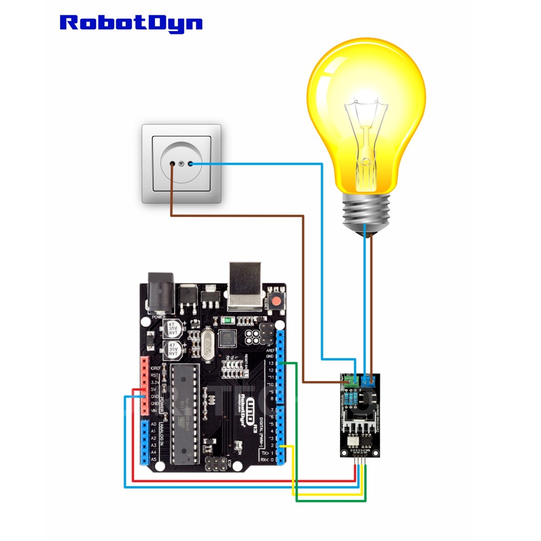 (1ชิ้น) AA633 โมดูลหรี่ไฟ 1 ช่อง AC Dimmer Module PWM control 1 Channel 220VAC 10A โมดูลขับมอเตอร์ สำหรับ Arduino