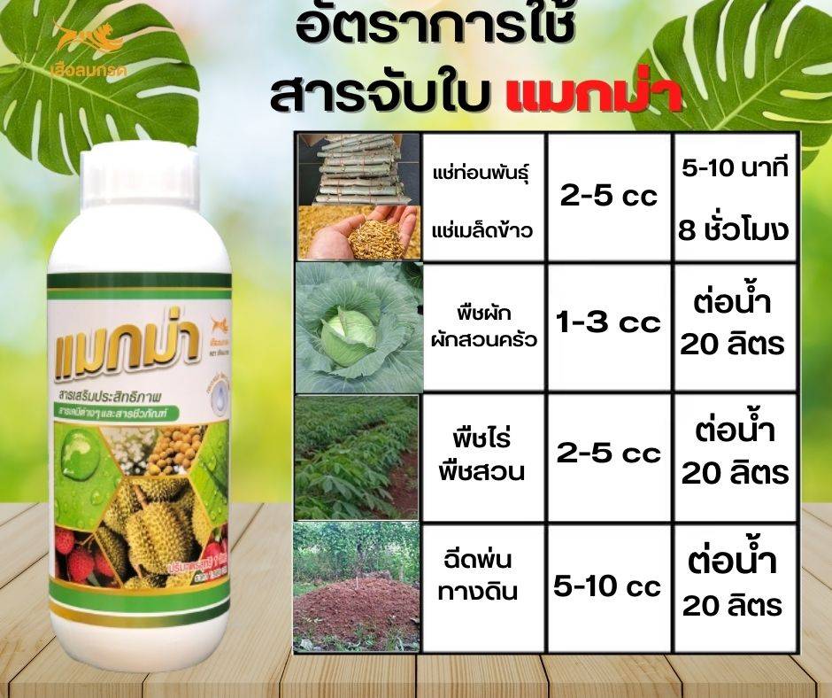 สารเสริมประสิทธิภาพ แมกม่า maxma 1ลิตร 2ขวด