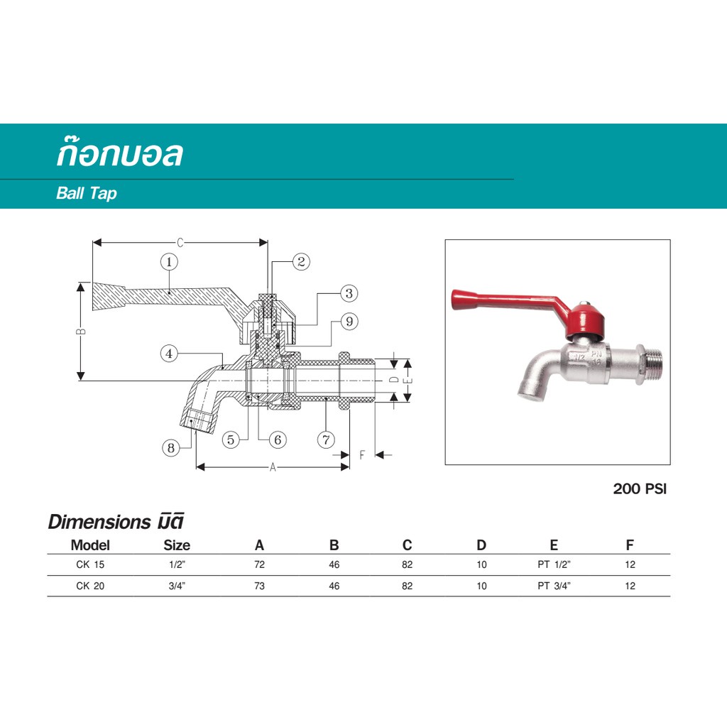 ก๊อกบอล SANWA ขนาด1/2" ก้านแดง CK15 ถูกและดี เรือนผลิตจากทองเหลืองคุณภาพสูง