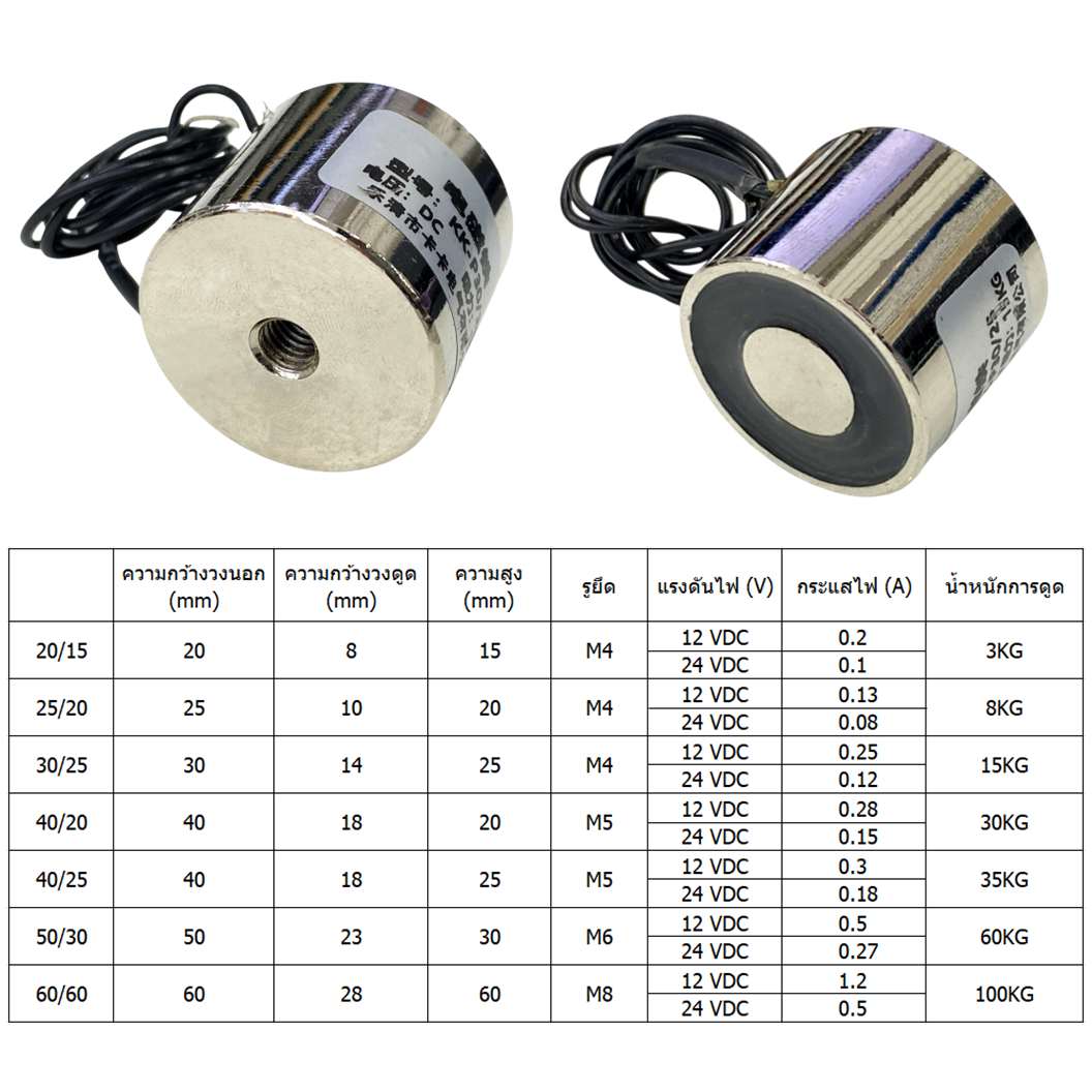 แม่เหล็กไฟฟ้า 12VDC โซลินอยด์ดูดโลหะ อิเล็กโตแมกเนท แม่เหล็กดูดไฟฟ้า Solenoid Electric Sucker Electromagnet 3KG/8KG/15KG/30KG/35KG/60KG/100KG