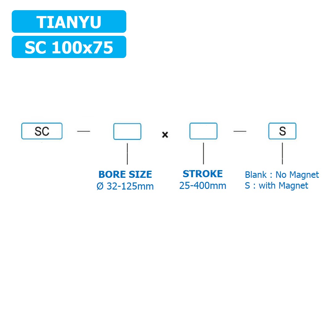 (1ชิ้น) SC 100x75 กระบอกลม รุ่นมาตรฐาน กระบอกลม 4 เสา Standard Cylinder Air Pneumatic แบบสี่เสา