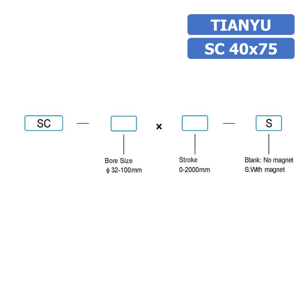 (1ชิ้น) SC 40x75 กระบอกลม รุ่นมาตรฐาน กระบอกลม 4 เสา Standard Cylinder Air Pneumatic แบบสี่เสา
