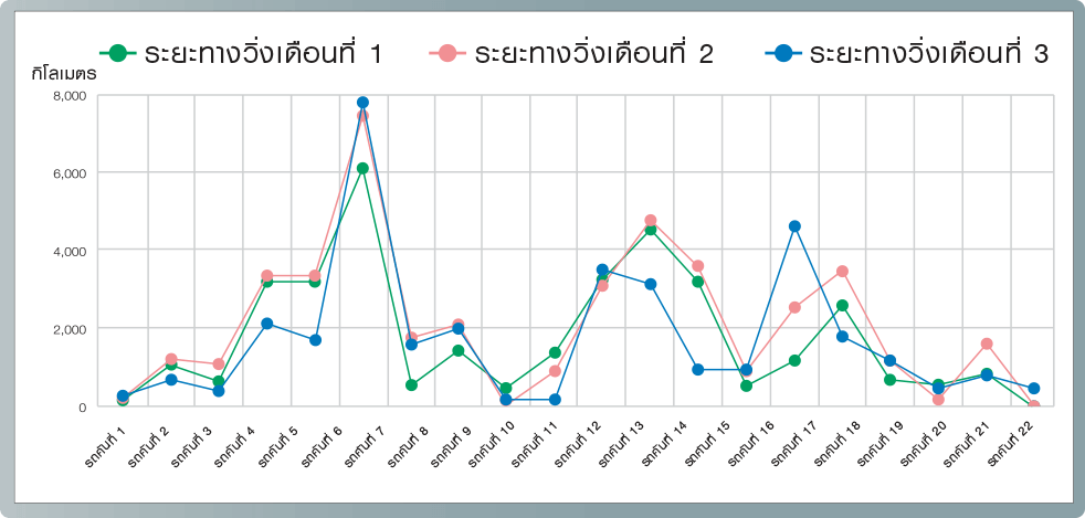 compare-report