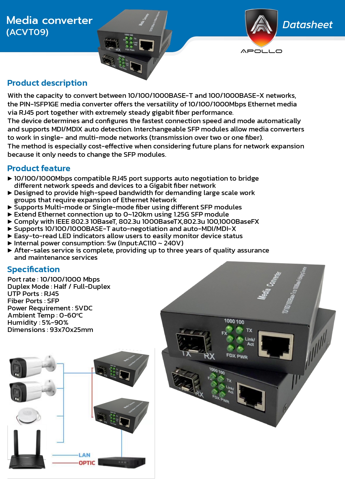 Apollo Media Converter รุ่น ACVT-09 มีเดีย คอนเวอร์เตอร์ รองรับ SFP Module 10/100/1000Mbps GIGABIT