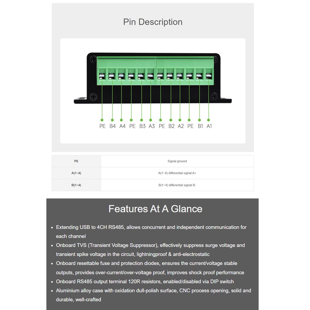 WS-001 WAVESHARE ตัวแปลงสัญญาณ Industrial USB TO 4Ch RS485 Converter, Multi Protection Circuits, Multi Systems Support, Aluminium Alloy Case