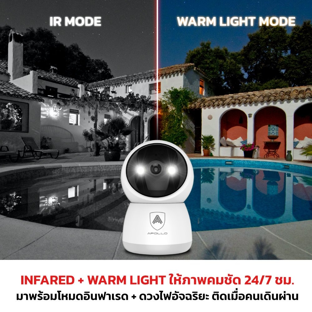 Apollo APL-IPC-WF121W 2MP