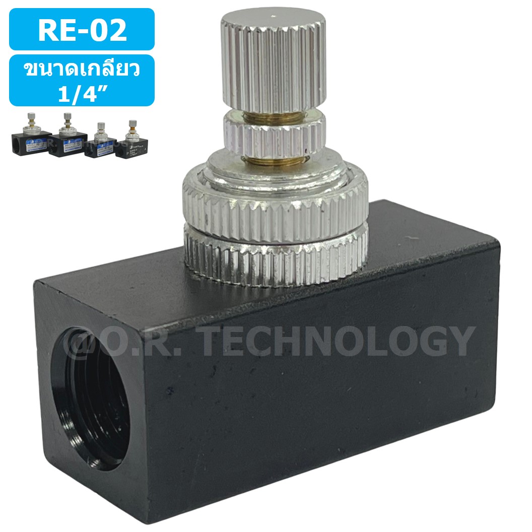 (1ชิ้น) RE-02 ตัวปรับความเร็วลม วาล์วปรับความเร็วลม ตัวปรับลม Air Flow Speed Control Valve TIANYU ขนาดเกลียว 1/4"
