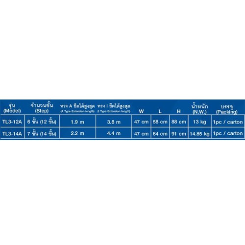 บันไดอลูมิเนียม อเนกประสงค์ยืดหดได้ (ราคารวมแวท) รับน้ำหนักได้ 150 กิโลกรัมค่ะ บันไดอลูมิเนียม บันไดพาด บันไดเลื่อน
