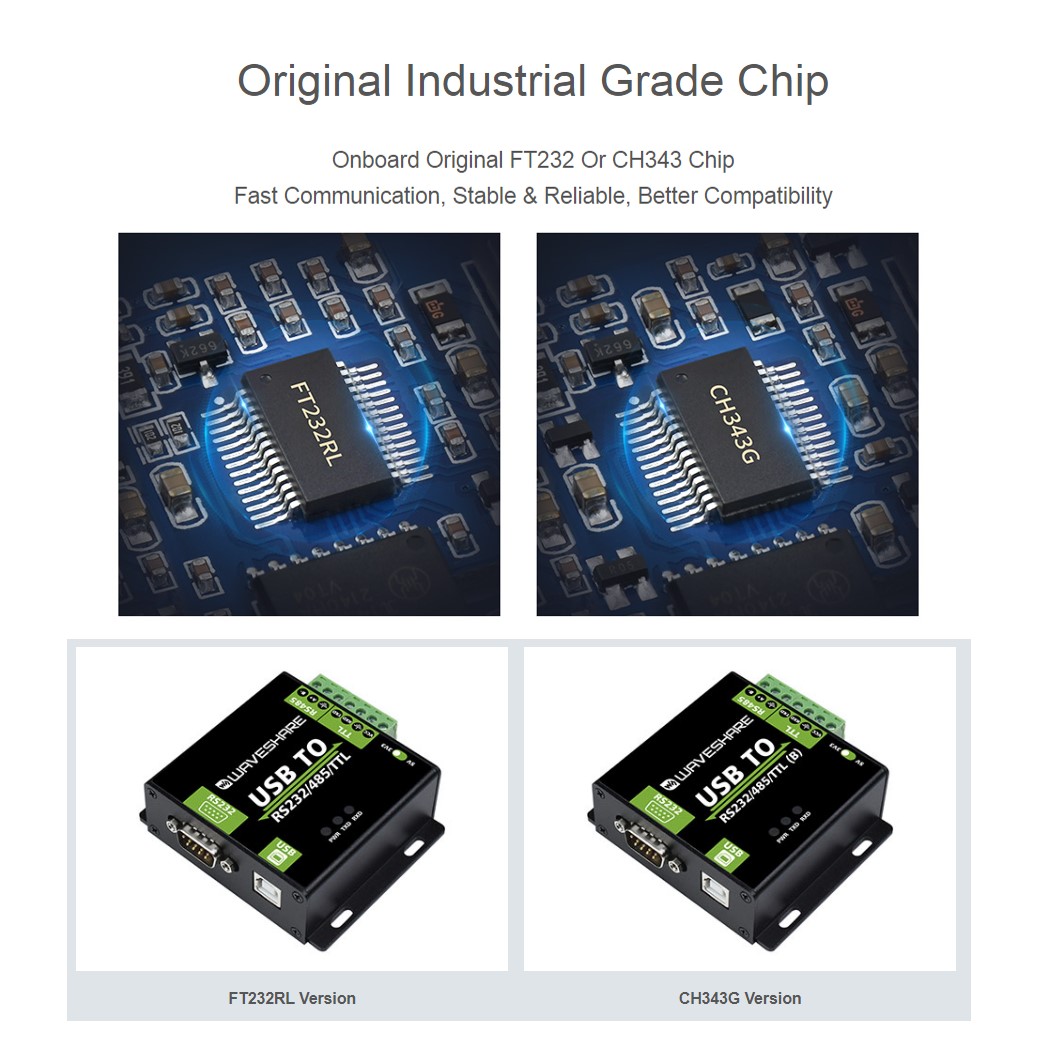 WAVESHARE FT232RL/CH343G ตัวแปลง USB TO RS232/485/TTL Interface Converter, Industrial Isolation ตัวแปลงสัญญาณ