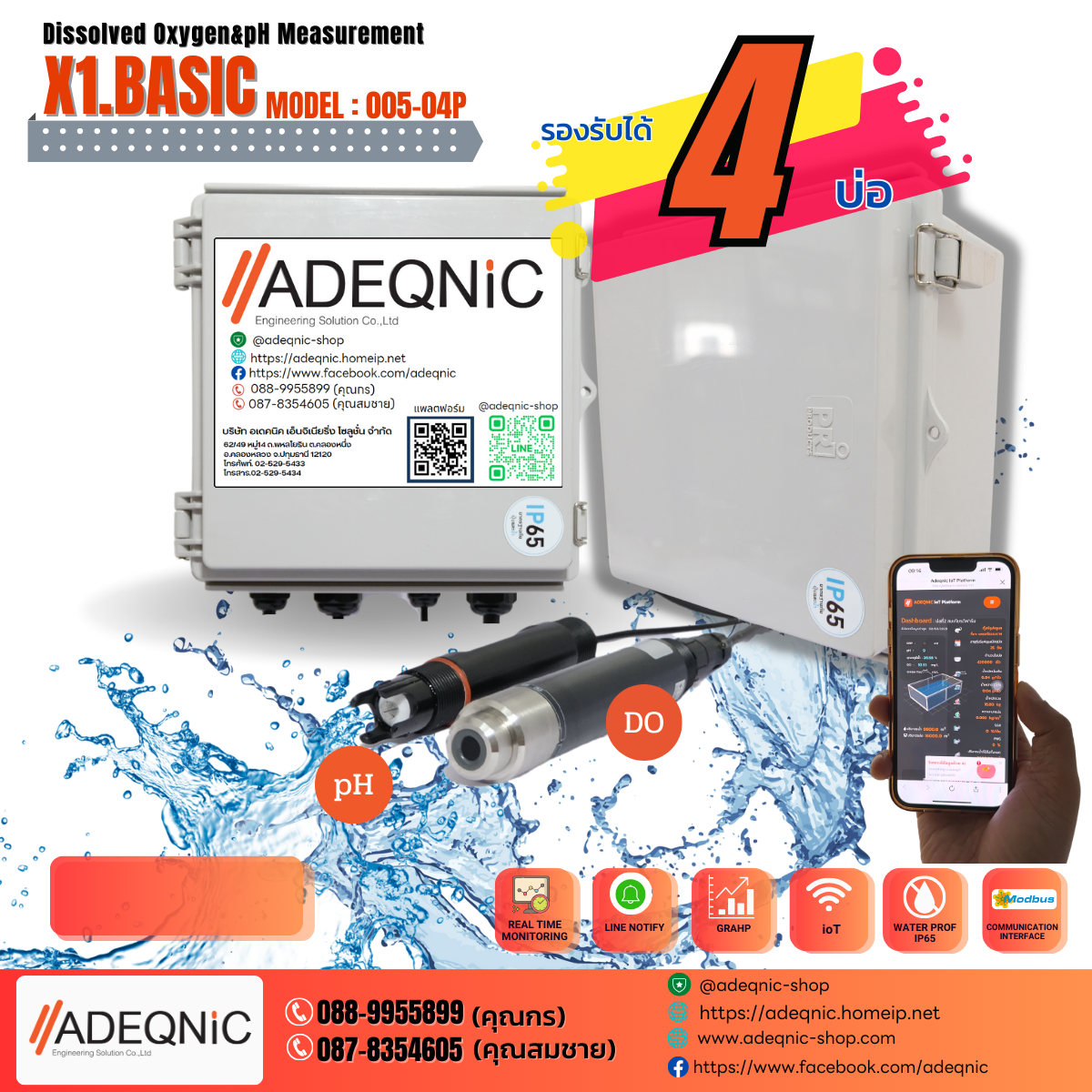 DO &pH Monitoring (ฺDO &pH Basic Pack)-ชุดตรวจวัดและติดตามค่า DO และ pH ในของเหลวแบบออนไลน์