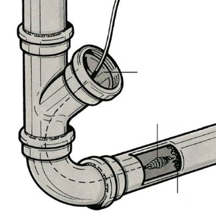 เหล็กทะลวงท่อตัน (ราคารวมแวท) งูเหล็ก งูเหล็กทะลวงท่อตัน แก้ท่อตัน ท่อระบายตัน ส้วมตัน สปริงทะลวงท่อ