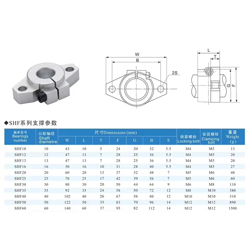 SK/SHF ขาตั้งเพลา แนวตั้ง/แนวนอน ขนาด 6-20mm Vertical/Horizontal SK/SHF Linear Shaft Support Rod Aluminum Alloy ตัวยึดแกน ฐานยึดแกน ขายึดเพลา SK8/SK10/SK12/SK16/SK20 SHF8/SHF10/SHF12/SHF16/SHF20 ฐานยึดเพลา ข้อต่ออลูมิเนียม