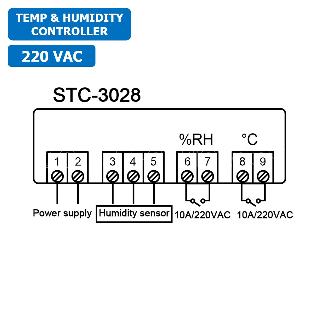 STC-3028 220VAC เครื่องควบคุมอุณหภูมิและความชื้น Dual Digital Temperature and Humidity Controller