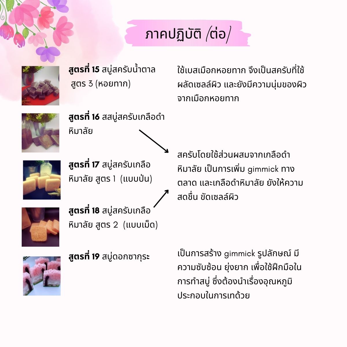 คอร์สเรียนทำสบู่กลีเซอรีน (Glycerin Soap) สอนโดยครูไก่ นักเคมี (Online)