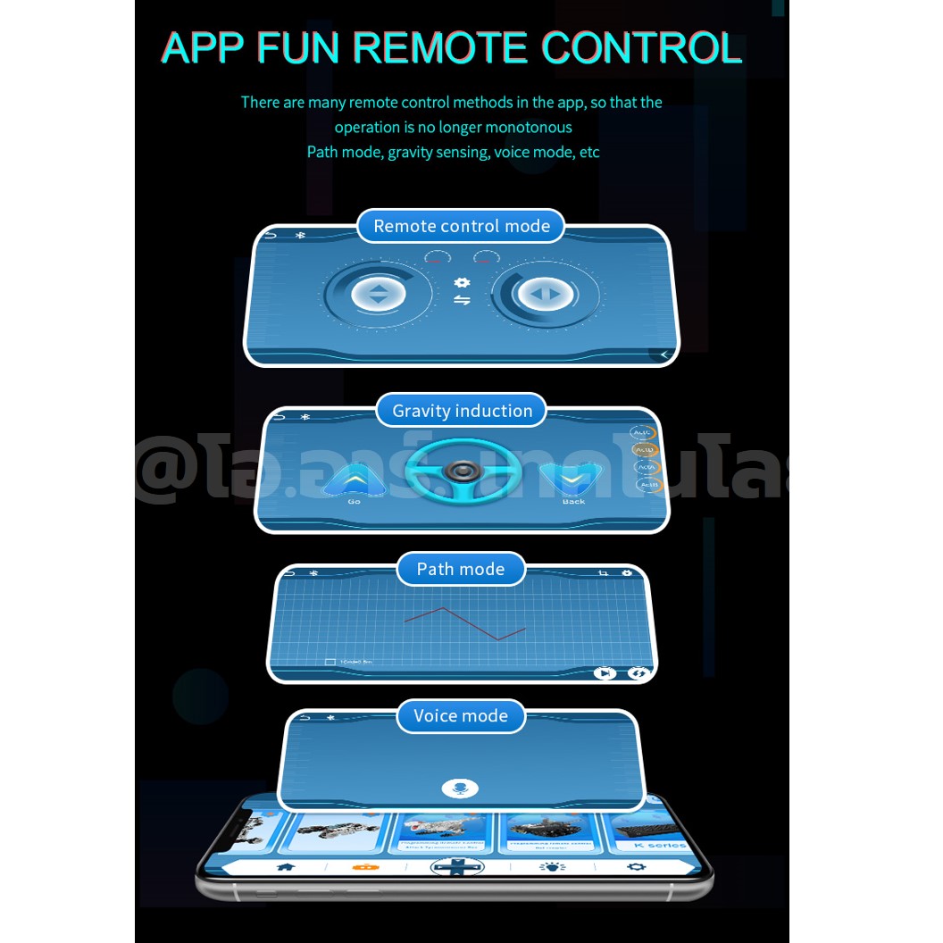 KEEYEE WORLD K96107 ตัวต่อเสริมทักษะ OFF-ROAD VEHICLE ของเล่นเสริมทักษะ ตัวต่อ Building Block STEAM Education Programmable Robot