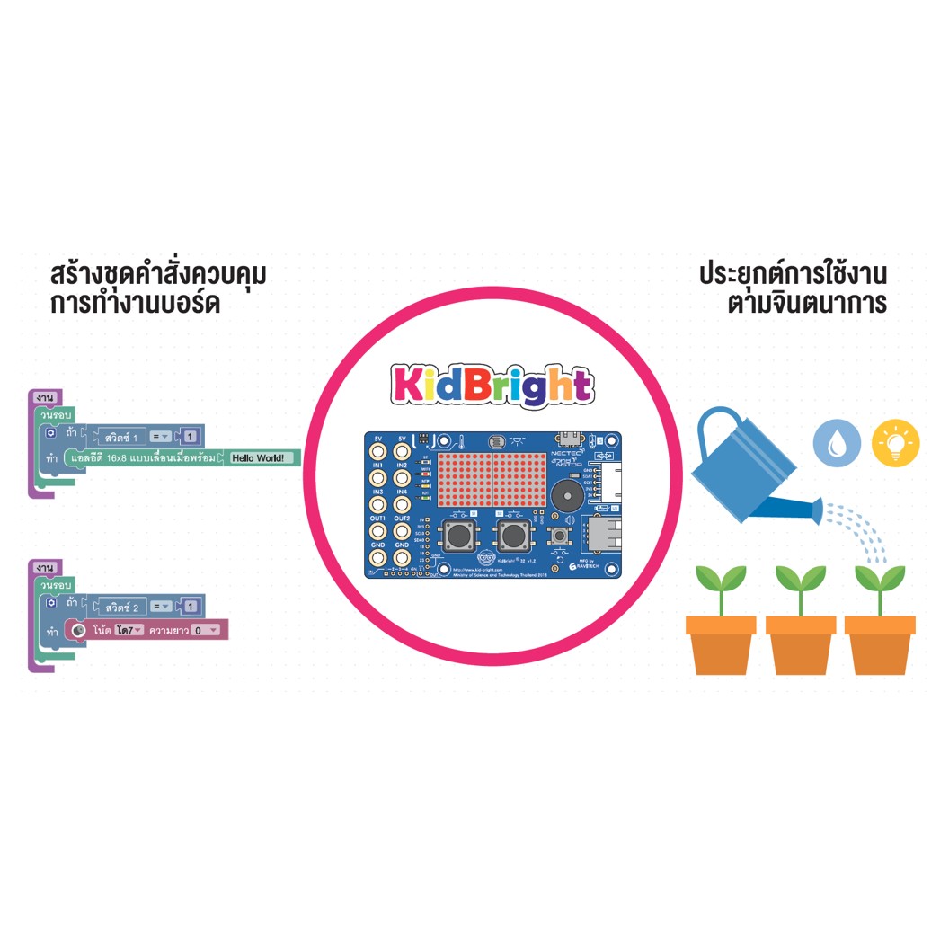 (1ชิ้น) บอร์ด KidBright32 V1.6 IOT WIFI บอร์ดสำหรับการเรียนรู้ Kid Bright คิดไบร์ท