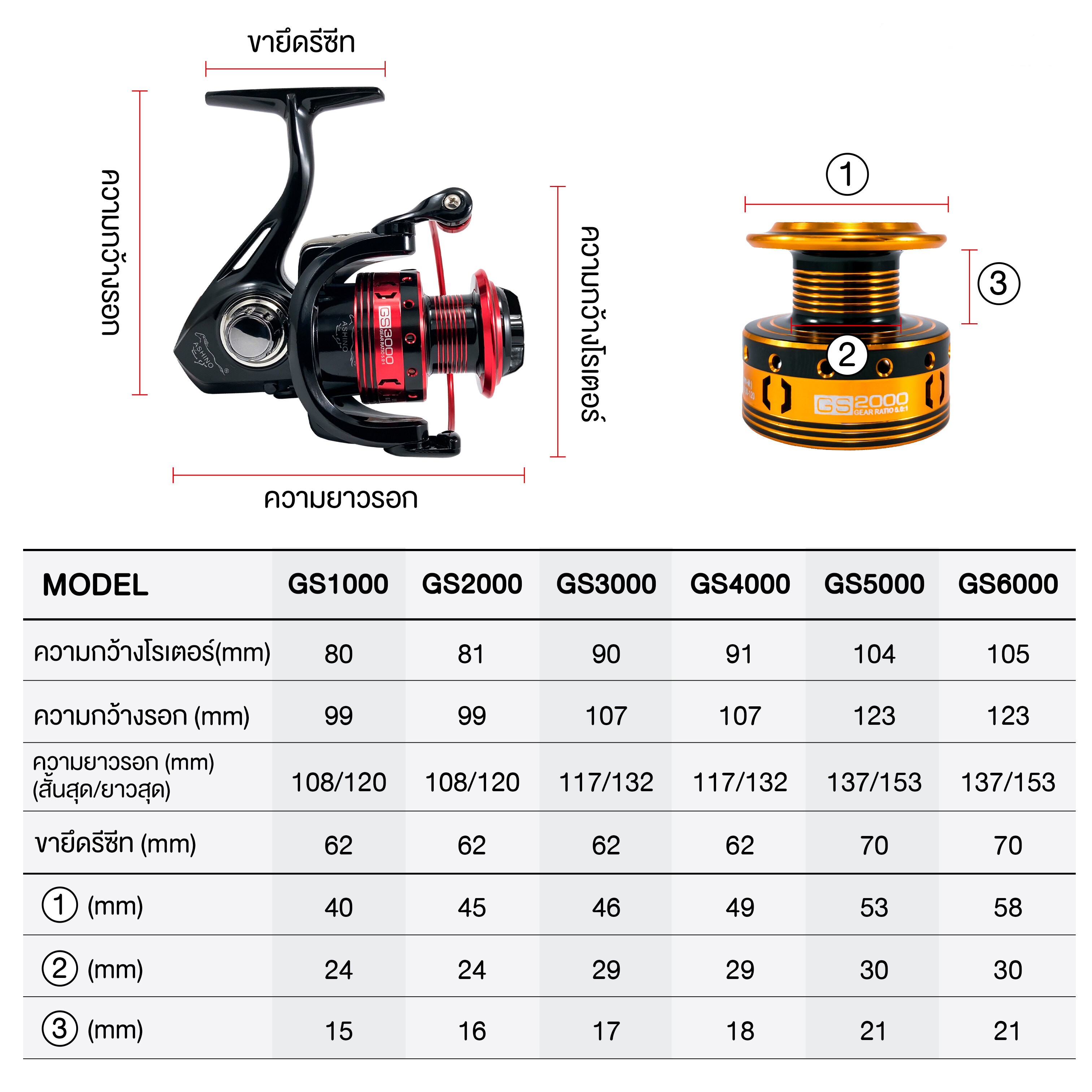รอกสปินตกปลา ASHINO GS 5 ball bearing หมุนลื่น แข็งแรง ทนทาน ราคาประหยัด คุณภาพดี