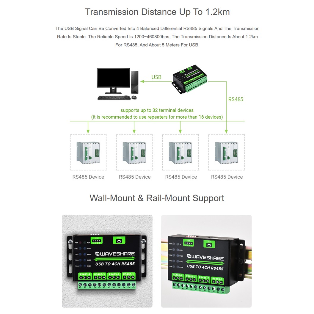 WS-001 WAVESHARE ตัวแปลงสัญญาณ Industrial USB TO 4Ch RS485 Converter, Multi Protection Circuits, Multi Systems Support, Aluminium Alloy Case