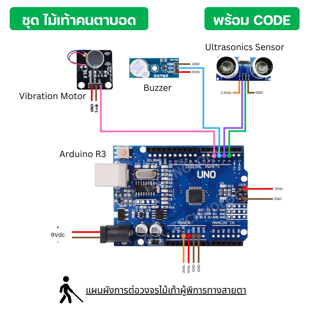 (1ชุด) PJ-RF006 ชุด ไม้เท้าคนตาบอด Arduino UNO R3 พร้อม Code และคำอธิบาย ชุดส่งเสริมการเรียนรู้ วงจรไม้เท้าสำหรับผู้พิการทางสายตา