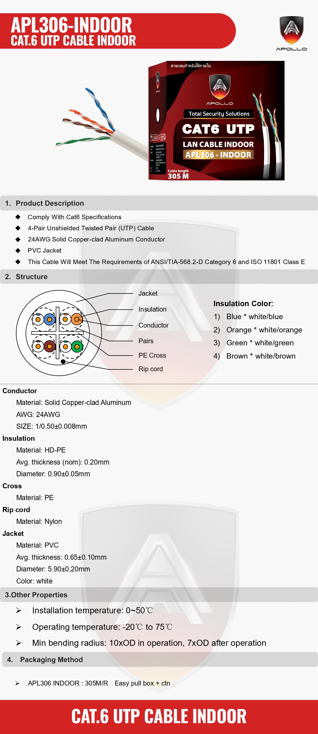 Apollo สายLAN CAT6 UTP รุ่น APL306-INDOOR 305M.