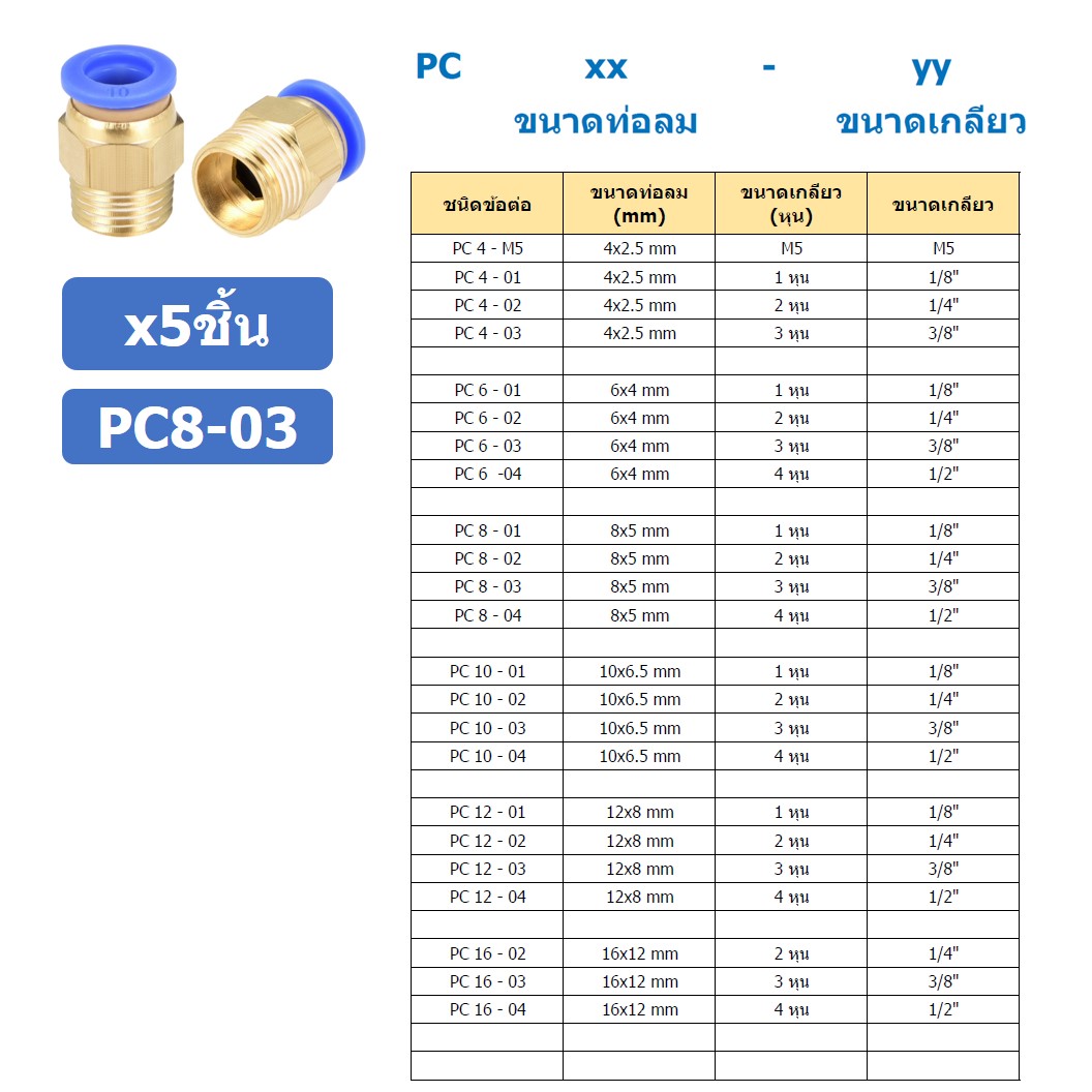 (5ชิ้น) PC8-03 ข้อต่อลมทองเหลืองเกลียวนอก ข้อต่อลม ข้อต่อทองเหลือง ข้อต่อนิวเมติก ข้อต่อลมเกลียวนอก Male Thread Straight Pneumatic Quick Connectors Fitting