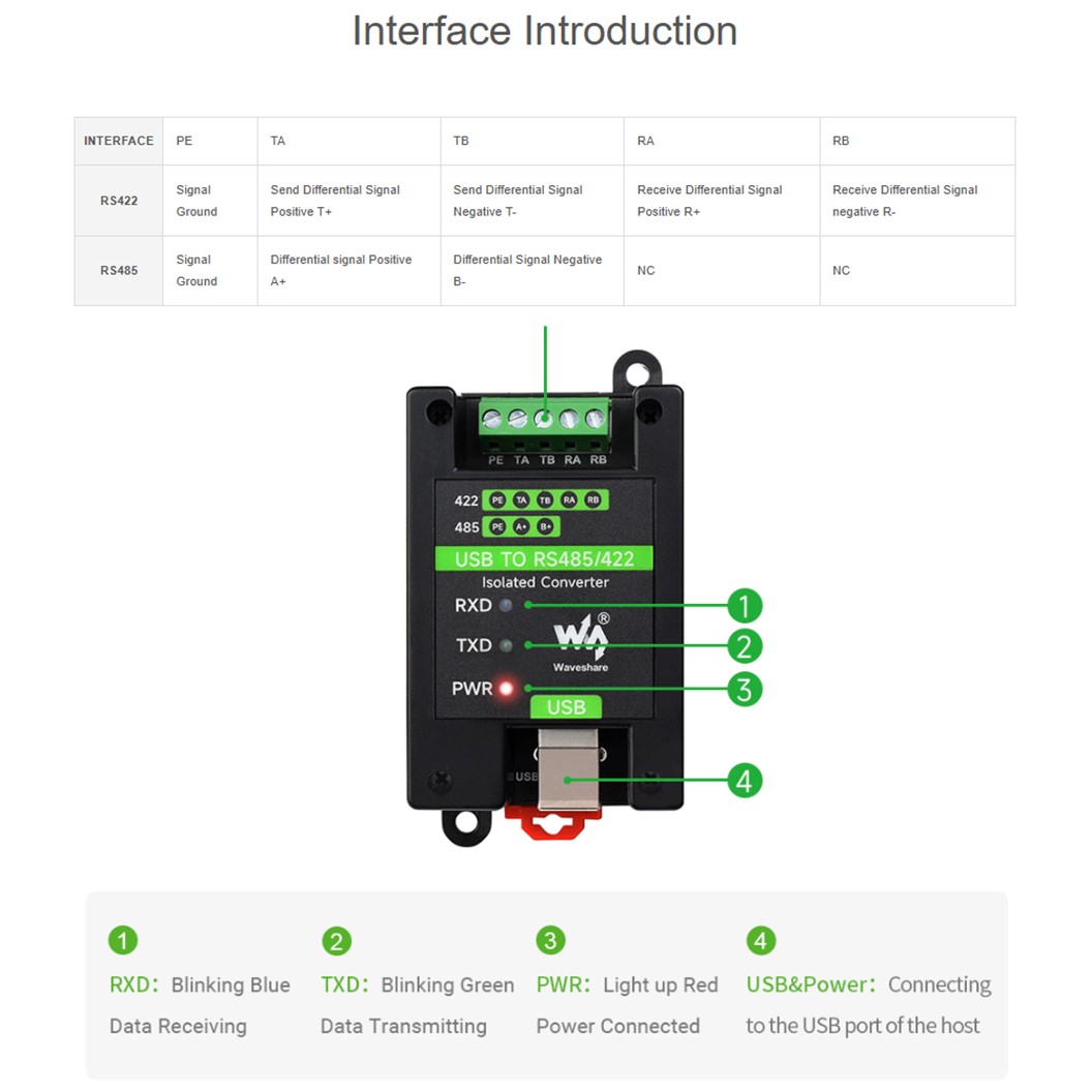 ZE104 WAVESHARE USB to RS485/422 ตัวแปลงสัญญาณ Industrial Grade Isolated Converter, Onboard Original FT232RL and SP485EEN, Multiple Protection