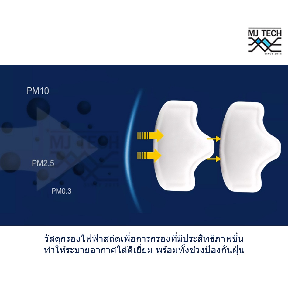 Sheng An หน้ากากป้องกันสารเคมี แก๊ส และฝุ่นละออง ถอดเปลี่ยนแผ่นกรองได้