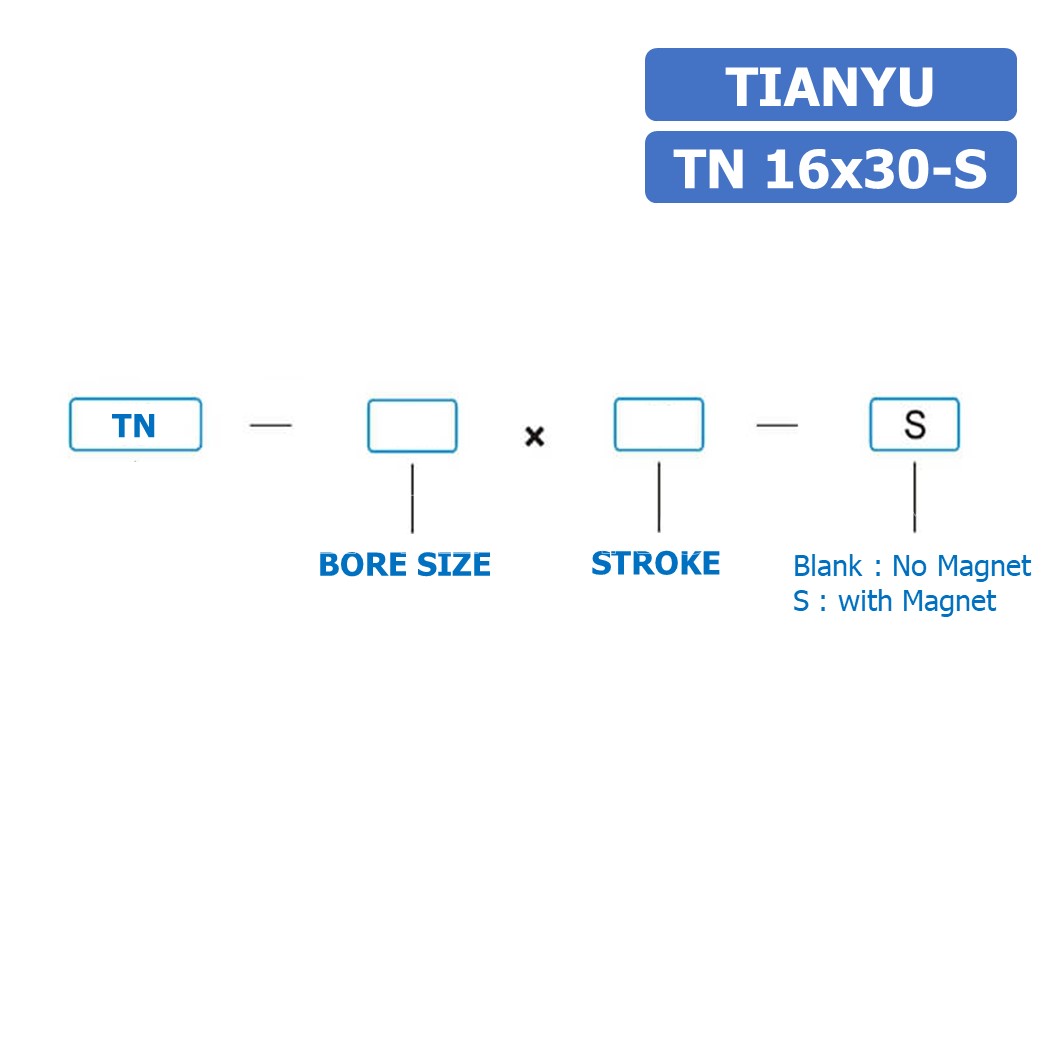 TN10 TN16 กระบอกลม แบบแกนคู่ กระบอกลมคอมแพ็ค 2 แกน Twin-Rod Cylinder compact Double-shaft Air (Bore10-16 x Stroke10-70)
