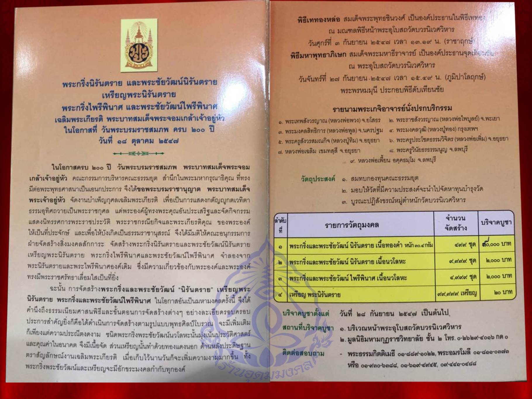 พระกริ่ง พระชัยวัฒน์ นิรันตราย มปร. รุ่น 200 ปี พระบาทสมเด็จจอมเกล้าเจ้าอยู่หัว รัชกาลที่ 4 วัดบวรนิเวศวิหาร พ.ศ. 2547 เนื้อนวะ พร้อมกล่องเดิมๆ งาม ๆ ครับ หายากแล้วครับ เวลานี้