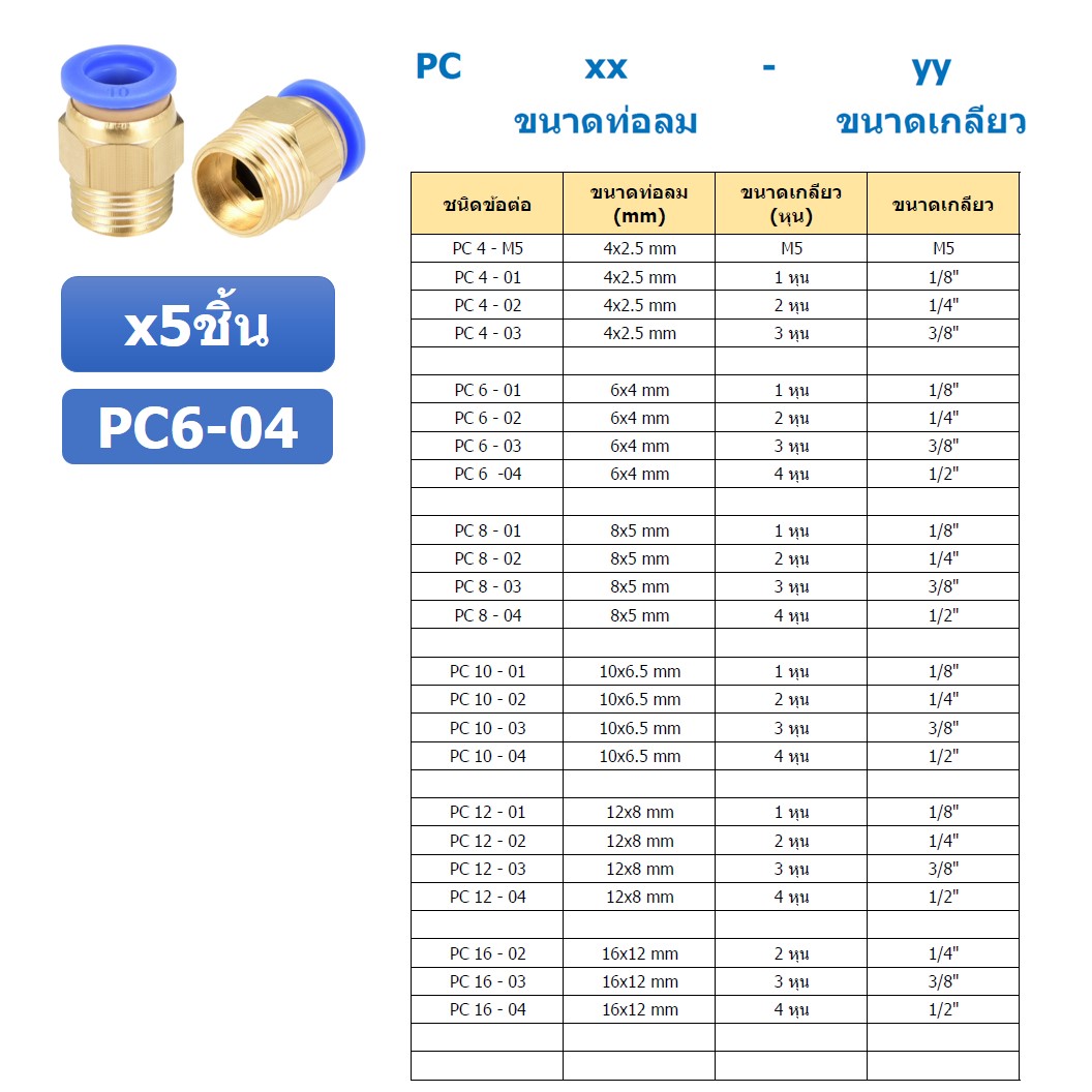 (5ชิ้น) PC6-04 ข้อต่อลมทองเหลืองเกลียวนอก ข้อต่อลม ข้อต่อทองเหลือง ข้อต่อนิวเมติก ข้อต่อลมเกลียวนอก Male Thread Straight Pneumatic Quick Connectors Fitting