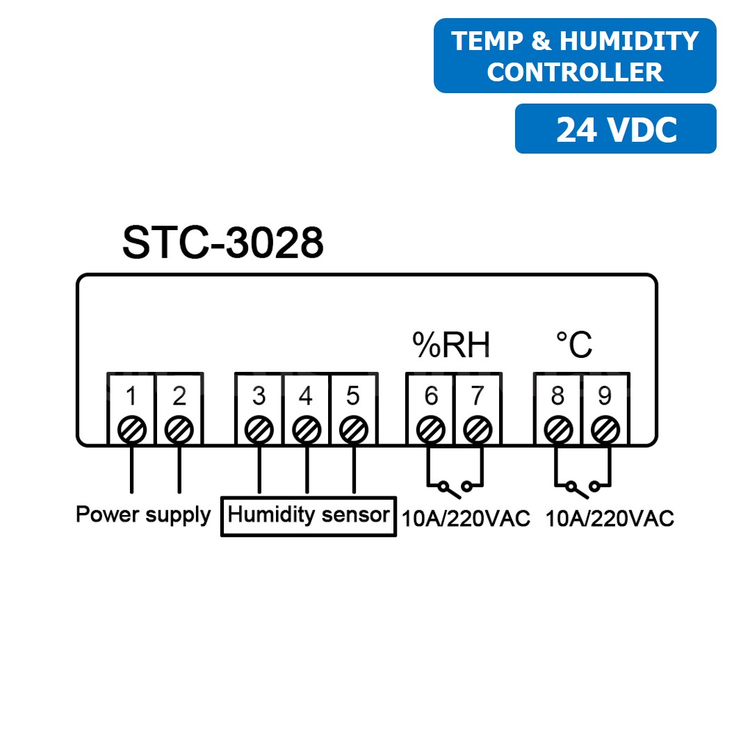 STC-3028 24VDC เครื่องควบคุมอุณหภูมิและความชื้น Dual Digital Temperature and Humidity Controller
