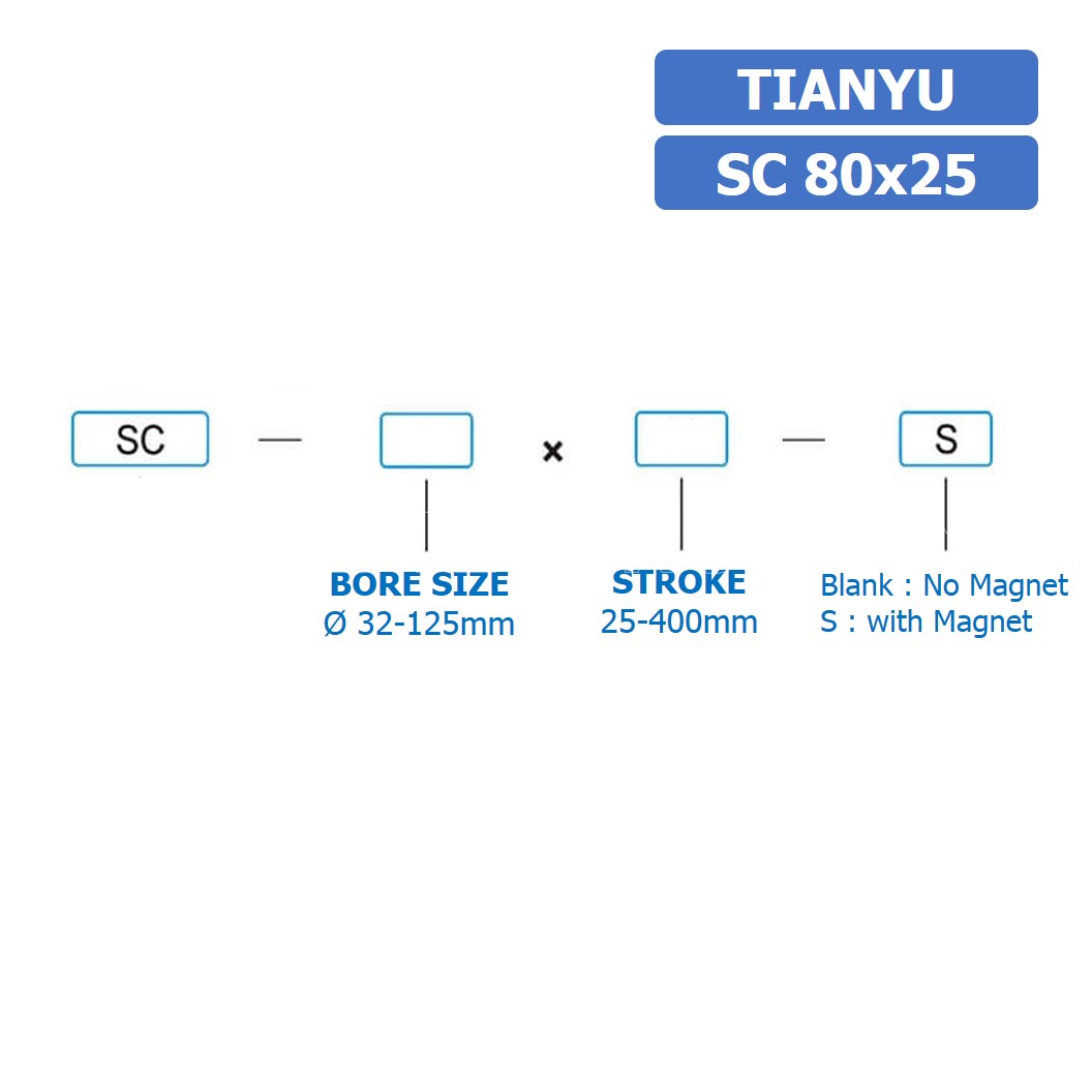 (1ชิ้น) SC 80x25 กระบอกลม รุ่นมาตรฐาน กระบอกลม 4 เสา Standard Cylinder Air Pneumatic แบบสี่เสา