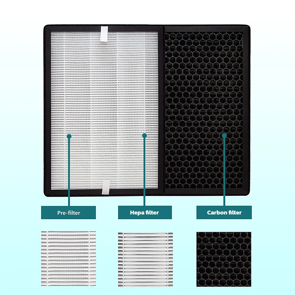 แผ่นกรองอากาศ HEPA Filter FZ-A80SFE และ กรองคาร์บอน สำหรับเครื่องฟอกอากาศ sharp รุ่น FU-A80TA (สินค้าทดแทน)
