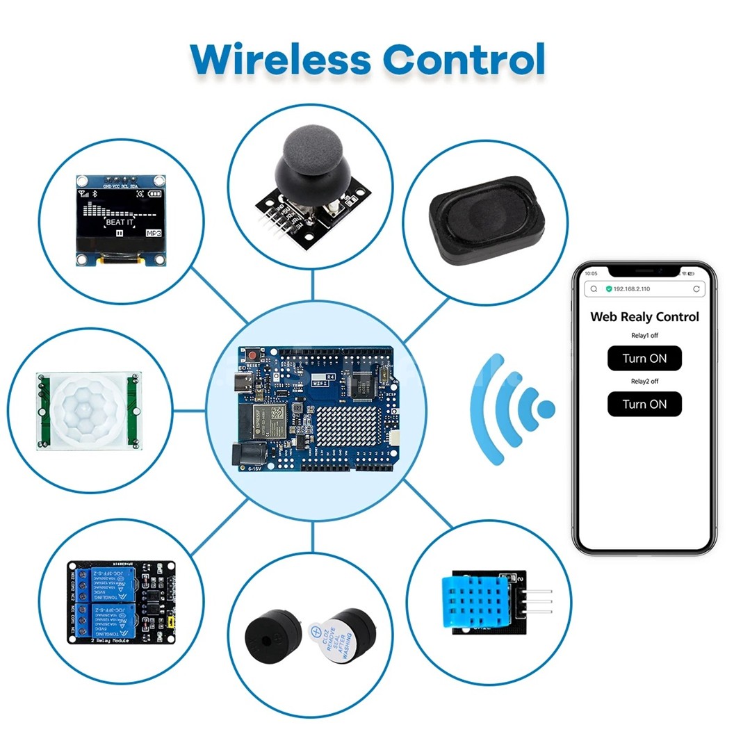 CAE-004 ชุดเรียนรู้ Arduino UNO R4 WiFi Basic kit Learning Project Starter Kit ชุดเริ่มต้นเรียนรู้อาร์ดูโน่ ไวไฟ R4