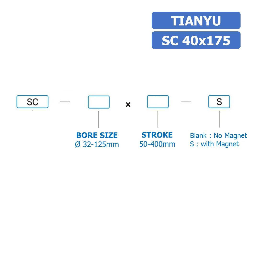 (1ชิ้น) SC 40x175 กระบอกลม รุ่นมาตรฐาน กระบอกลม 4 เสา Standard Cylinder Air Pneumatic แบบสี่เสา