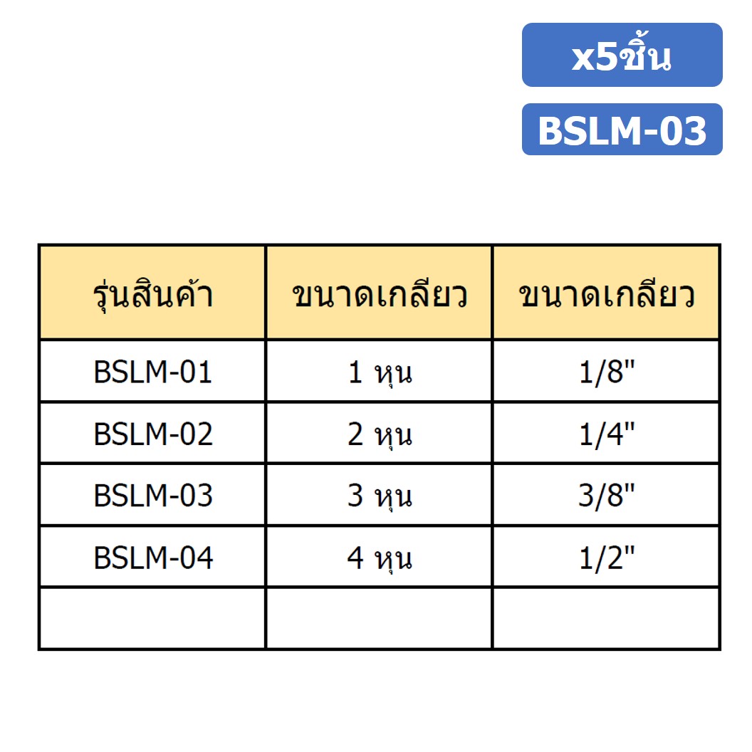 (5ชิ้น) BSLM-03 ตัวเก็บเสียง ลดเสียง ระบายลม ตัวเก็บเสียงทองเหลือง ตัวเก็บเสียงแบบสั้น แบบหัวตัด ที่เก็บเสียง หัวสั้น ไซเลนเซอร์ นิวเมติก ข้อต่อลมเก็บเสียง ข้อต่อเก็บเสียง ทองเหลือง Brass Silencer Muffler Thread Brass Pneumatic Air Exhaust Noise Reducing