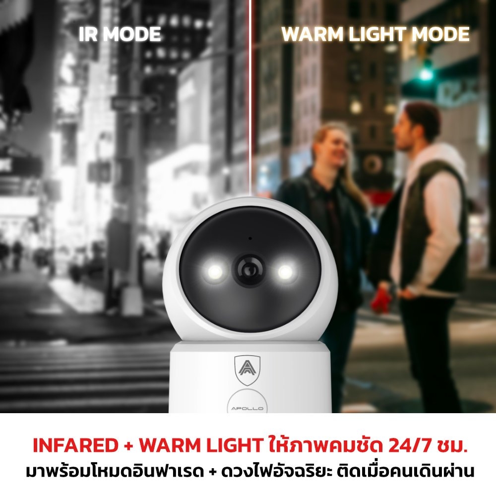 กล้อง Wi-Fi ใร้สาย Apollo APL-IPC-WF132W-S 3MP