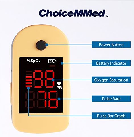 เครื่องวัดออกซิเจนปลายนิ้ว รุ่น C1