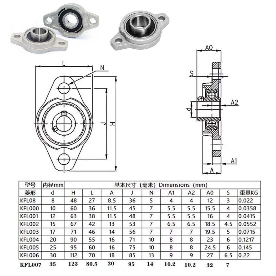 KP KFL สำหรับเพลาขนาด 8-35mm ตลับลูกปืนตุ๊กตา แบริ่ง แบบตั้งฉาก/แบบแนวนอน Pillow Block/Flange Bearing Zinc Alloy ตลับลูกปืน 8mm/10mm/12mm/15mm/17mm/20mm/25mm/30mm/35mm