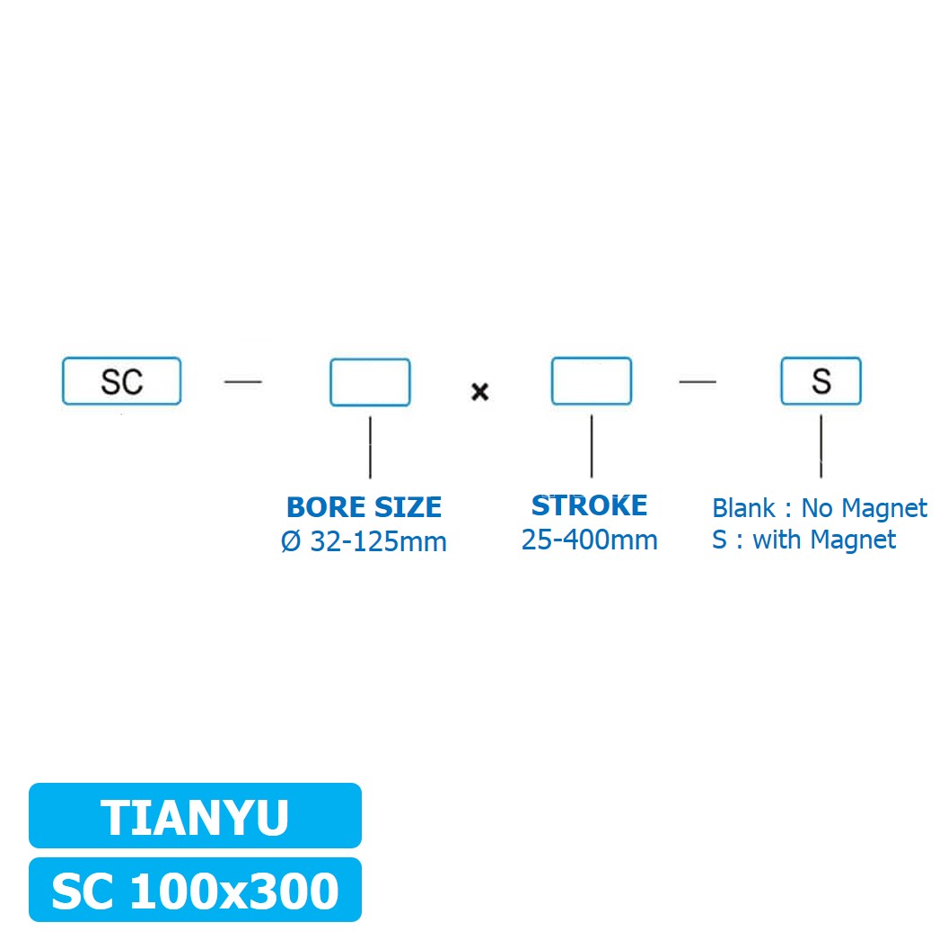 (1ชิ้น) SC 100x300 กระบอกลม รุ่นมาตรฐาน กระบอกลม 4 เสา Standard Cylinder Air Pneumatic แบบสี่เสา