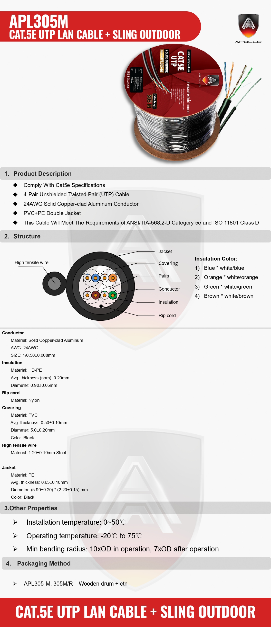 Apollo สายLAN CAT5E UTP รุ่น APL305-M LAN+Messeger wire 305M