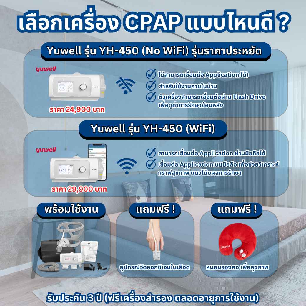 เครื่องป้องกันการหยุดหายใจขณะหลับ เครื่องแก้นอนกรน Auto CPAP ยี่ห้อ Yuwell รุ่น YH-450