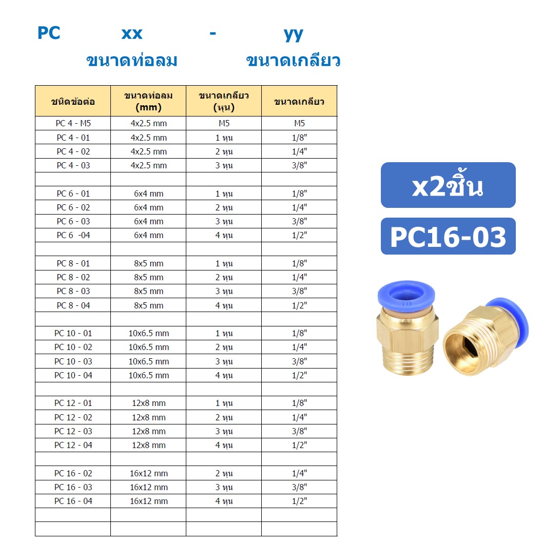 (2ชิ้น) PC16-03 ข้อต่อลมทองเหลืองเกลียวนอก ข้อต่อลม ข้อต่อทองเหลือง ข้อต่อนิวเมติก ข้อต่อลมเกลียวนอก Male Thread Straight Pneumatic Quick Connectors Fitting