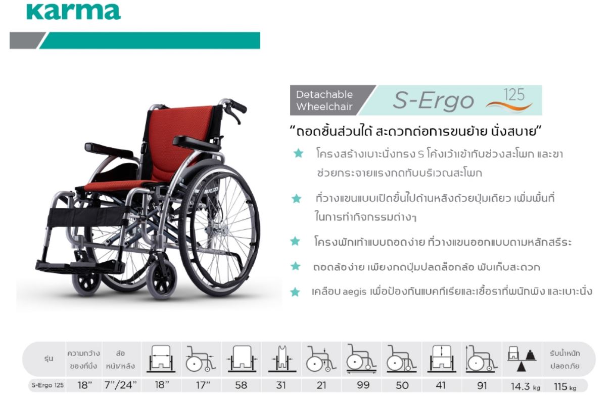 รถเข็นอลูมินัมอัลลอยด์คาร์ม่า รุ่น S-Ergo 125 (Wheelchair KARMA S-Ergo 125)