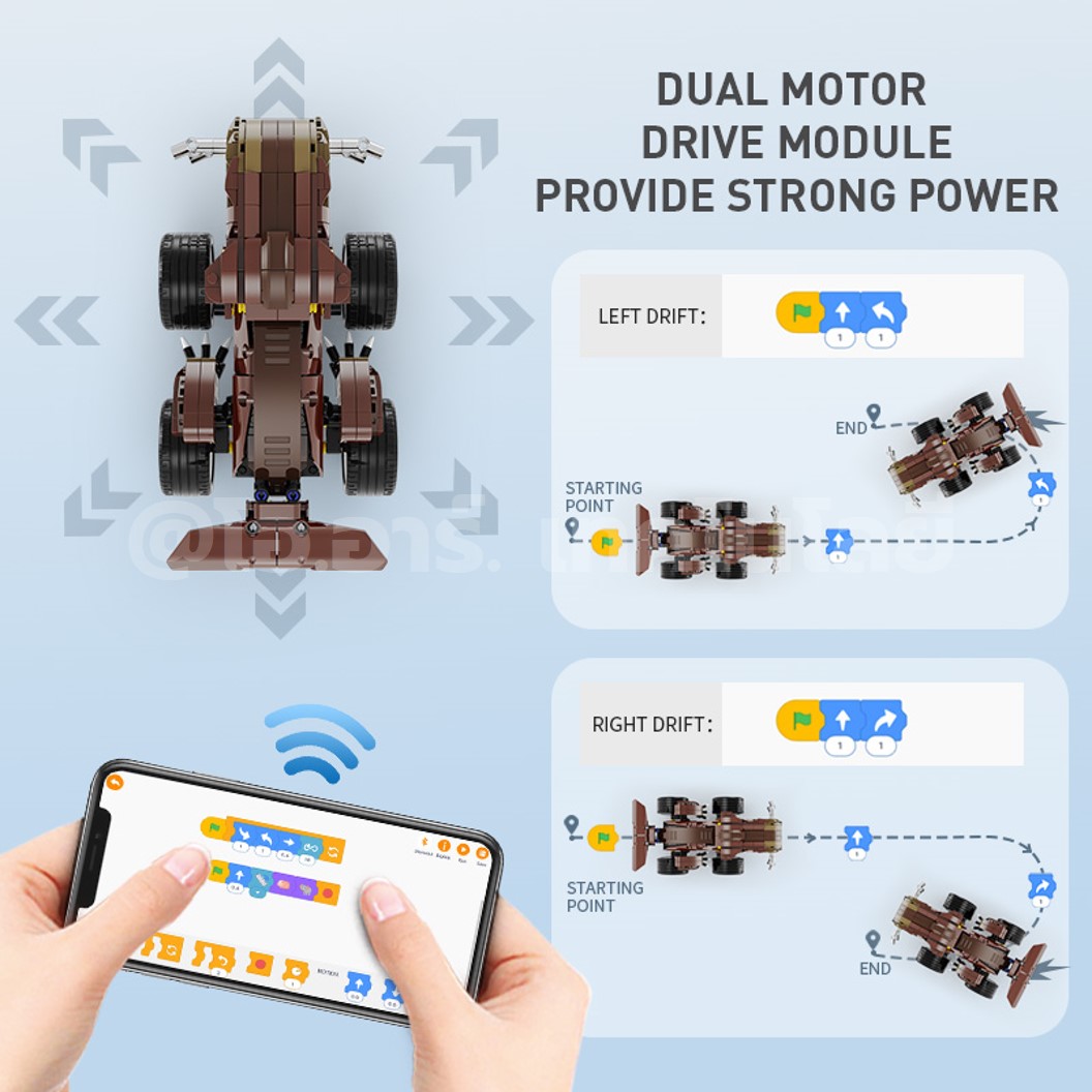 KEEYEE ตัวต่อเสริมทักษะ THE DINOSAUR WORLD ของเล่นเสริมทักษะ ตัวต่อ Building Block STEAM Education Programmable Robot