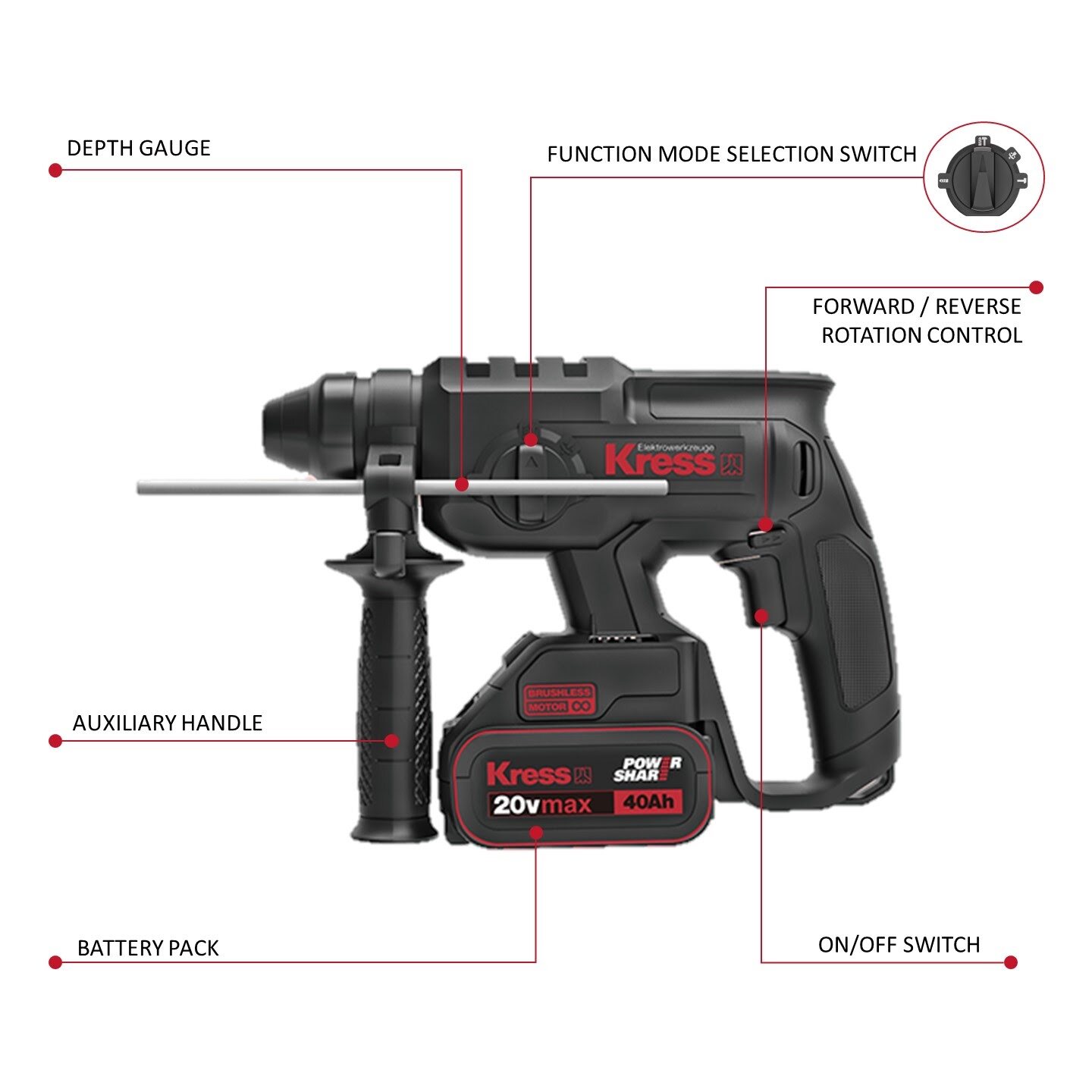 KRESS สว่านโรตารี่ไร้สาย รุ่น KU390 มอเตอร์บรัชเลสไร้แปรงถ่าน แบตเตอรี่ 20V 4.0Ah x 2 ก้อน + แท่นชาร์จ ประกัน 1 ปี
