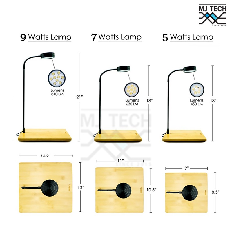 ไฟวาบิ LED พร้อมฐานไม้ (ไฟเลี้ยงตู้ปลา / แคคตัส / มาริโมะ / Wabu-Kusa / ไม้กึ่งบก / Terrarium / ตู้ไม้น้ำ)
