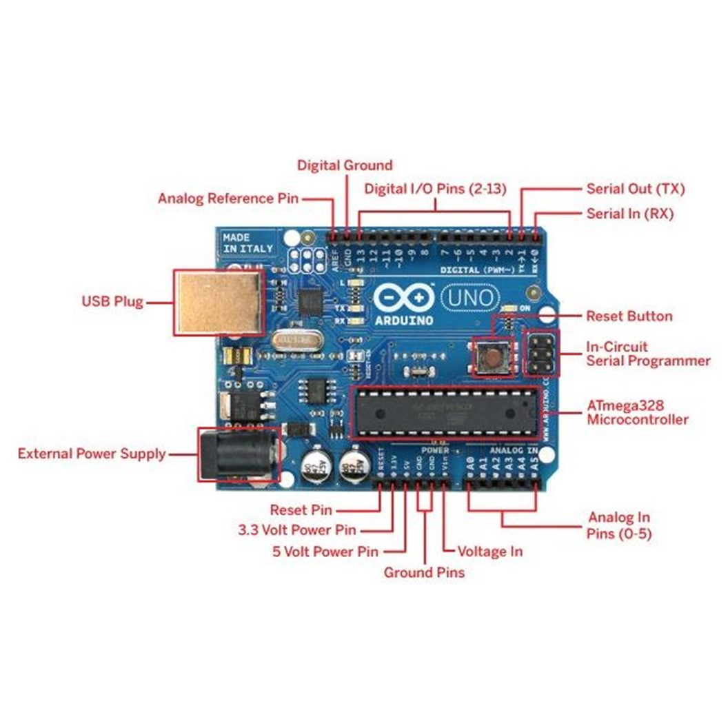 (1ชิ้น) AA001 บอร์ดอาร์ดูโน่ UNO R3 chip ATmega328 พร้อมสาย USB (Arduino UNO R3 DIP Board chip ATmega328 with cable)
