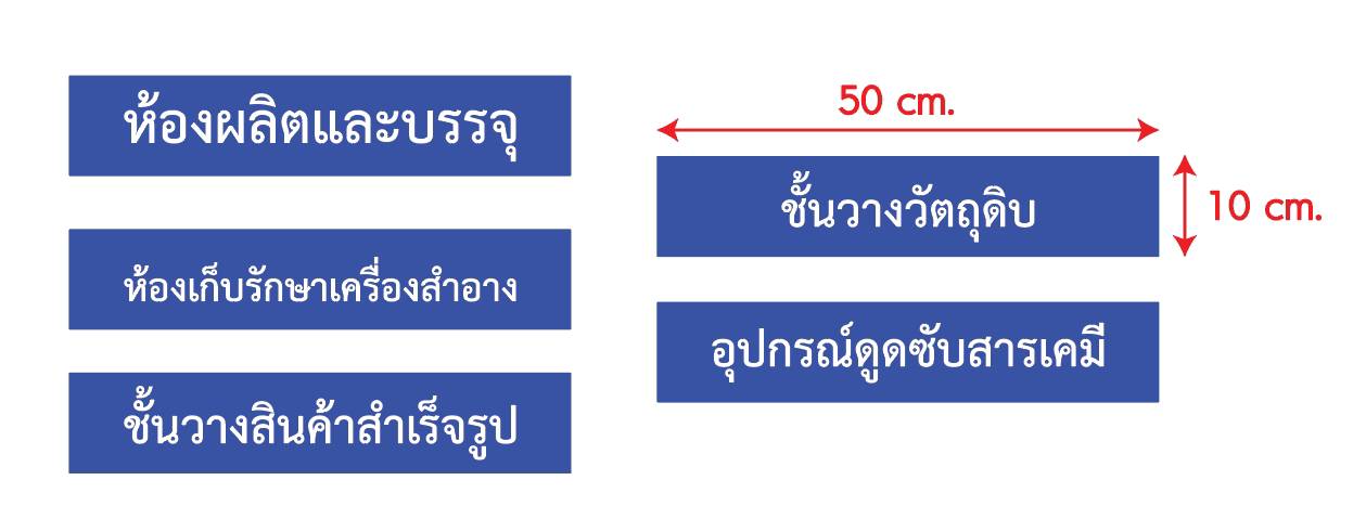 ป้ายอะคริลิคสีน้ำเงิน ติดสติ๊กเกอร์ไดคัท ขนาด 50x10cm