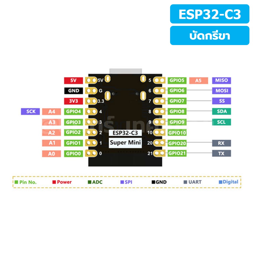 CB021 บอร์ด ESP32-C3 แบบบัดกรีขา ESP32 Super Mini Wifi Bluetooth board ESP-32 with soldering